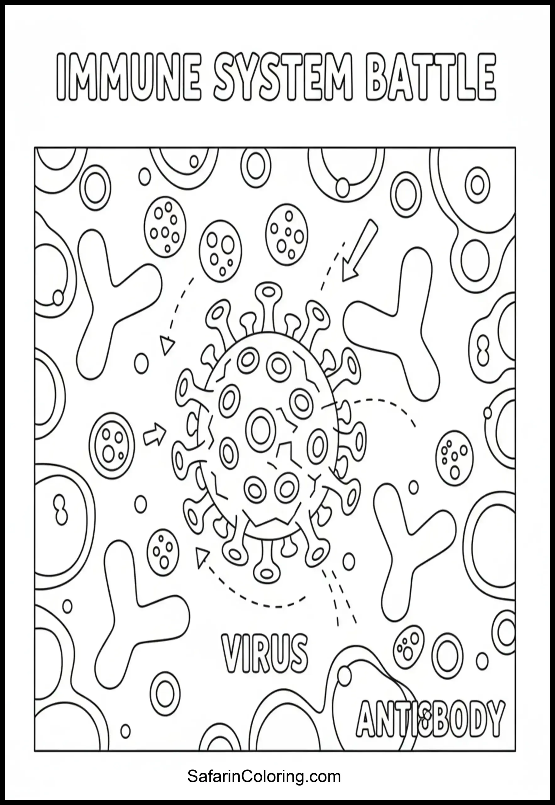 Anatomy Coloring Pages Virus Antibody Scaled